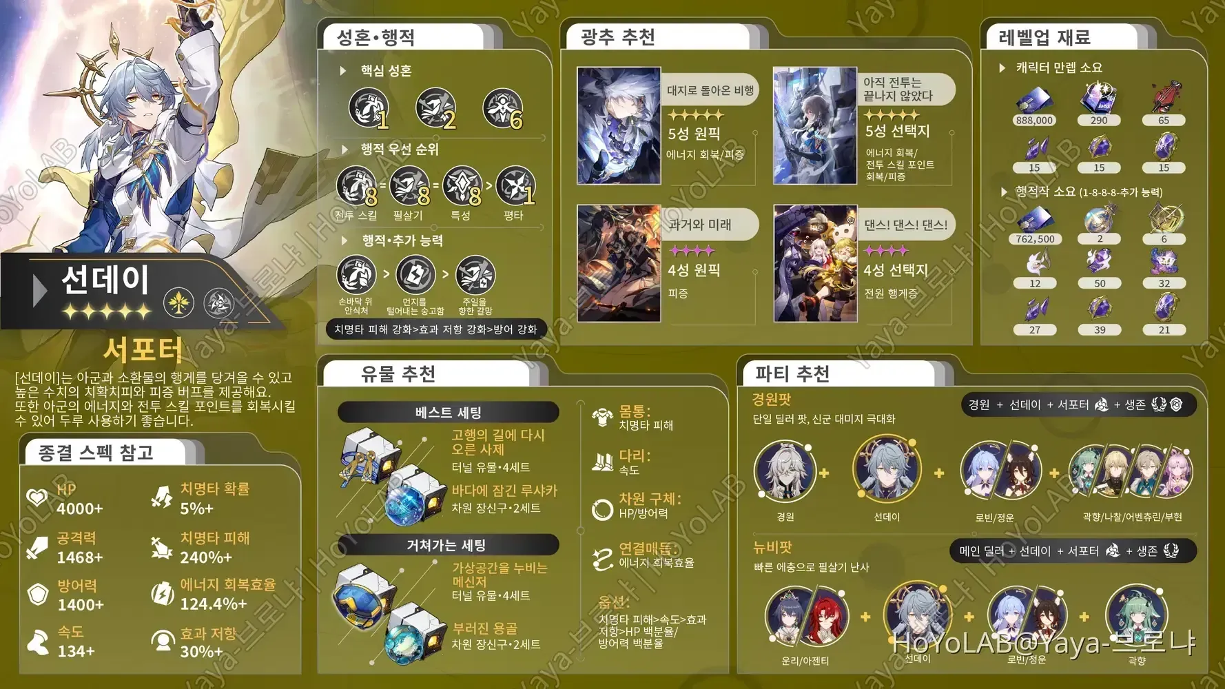 스타레일 TCG 20장 추천 덱 빌드 가이드