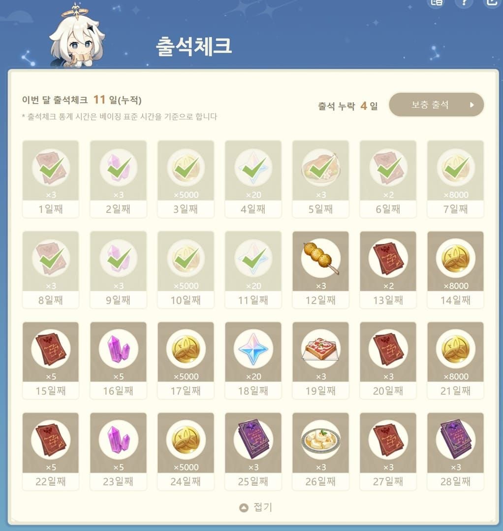 원신 호요랩 모바일 출석 보상 화면