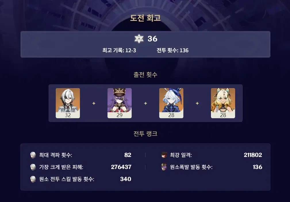 원신 나선 비경 층과 방 구조 가이드