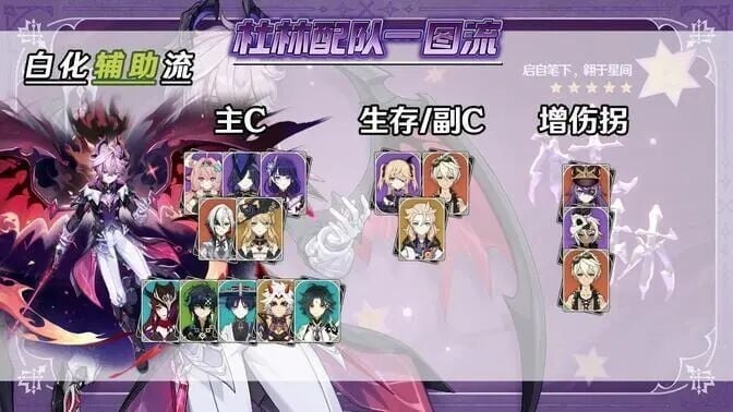 原神月之三杜林角色配队详解！