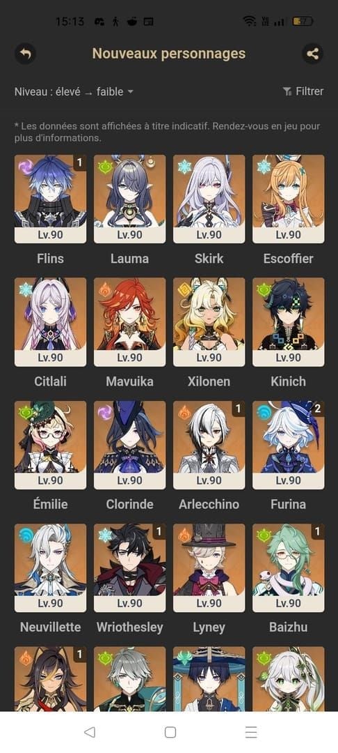 Genshin Impact Nefer vs Durin damage comparison