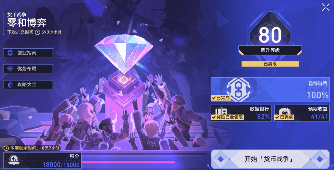 崩铁：4.0立绘要延期？新加强名单放出！货币战争调整！等级上限提升100级