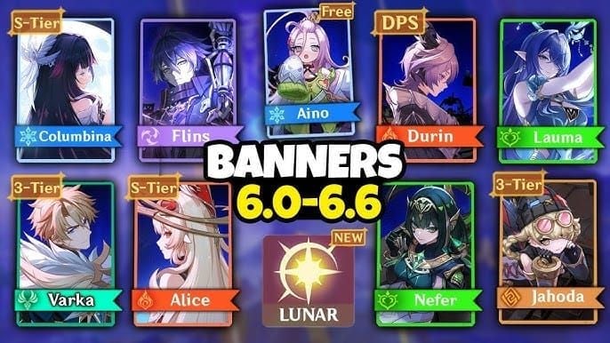 Genshin Impact 6.0-6.4 banner and Nod-Krai release timeline chart