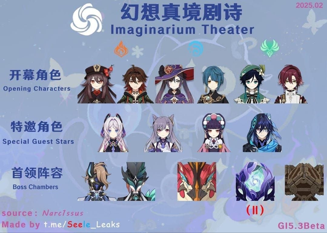 Genshin Imaginarium Theater Act 3 team guide with Cyno, Ororon, Yaoyao, Barbara