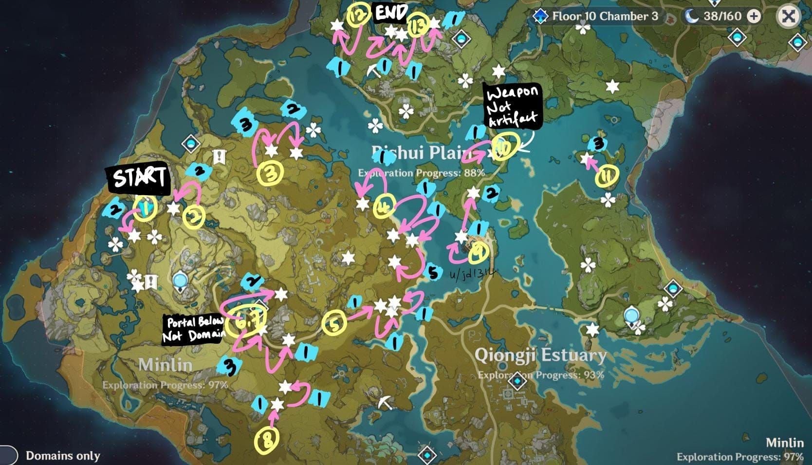 Genshin Miliastra Wonderland 30min EXP farming guide