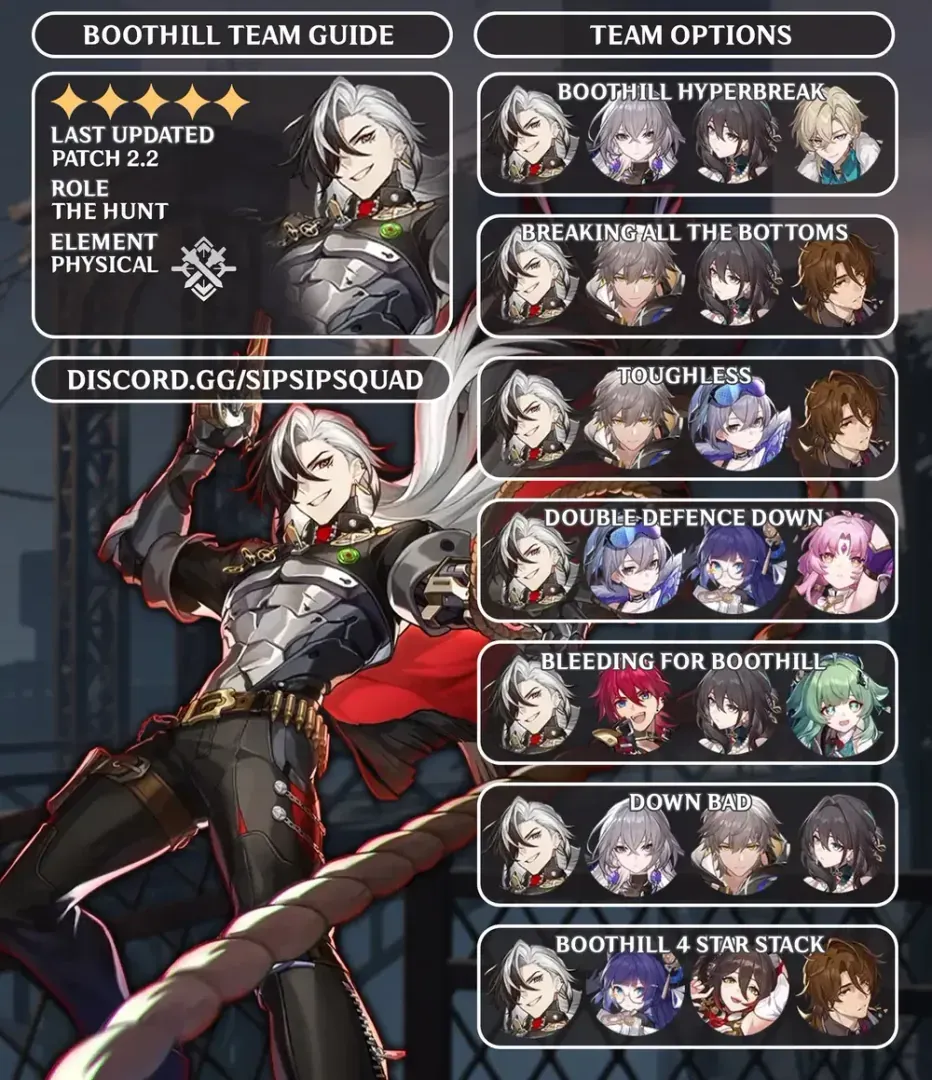 Honkai Star Rail Boothill Dahlia break team character lineup