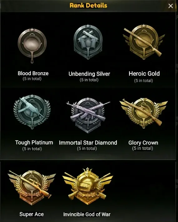 Интерфейс рангов PUBG Mobile 4.1 Frost Festival