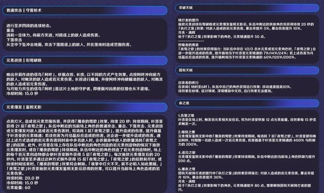 「原神」三位新角色技能解包！少女，白马强度总结！新4星太像岩系菈乌玛了！