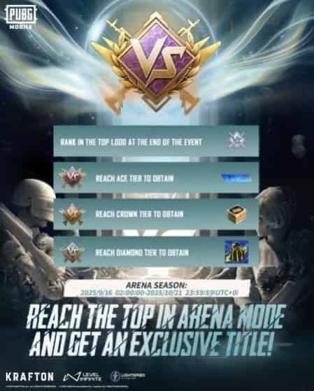 Przewodnik aktywacji subskrypcji Prime w PUBG Mobile