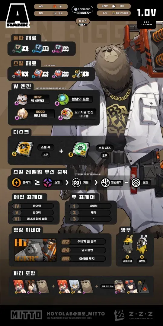 젠레스 존 제로 배틀패스 리워드 목록 및 획득 가이드 이미지