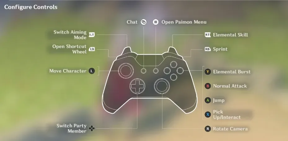 Genshin Impact controller settings interface showing button mapping configuration with RT assigned to Elemental Skill