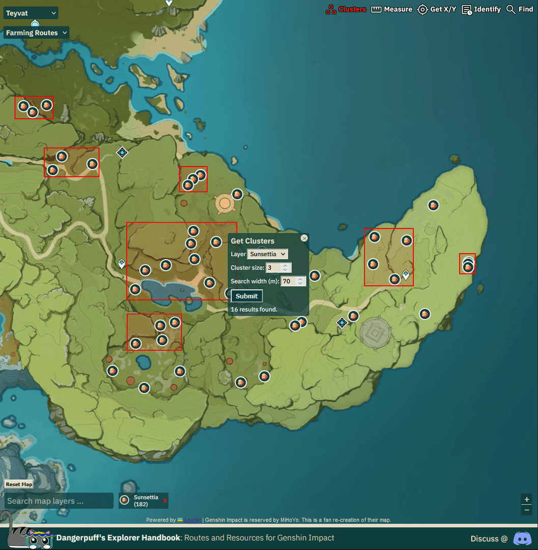 Map performance analytics dashboard in Genshin Impact Miliastra Wonderland