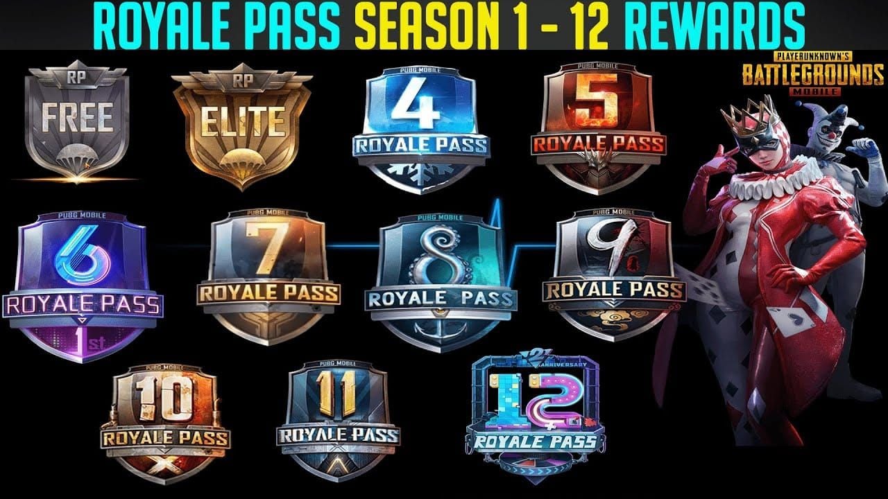 PUBG Mobile Royale Pass rewards screen showing completed tier rewards including UC returns and premium items
