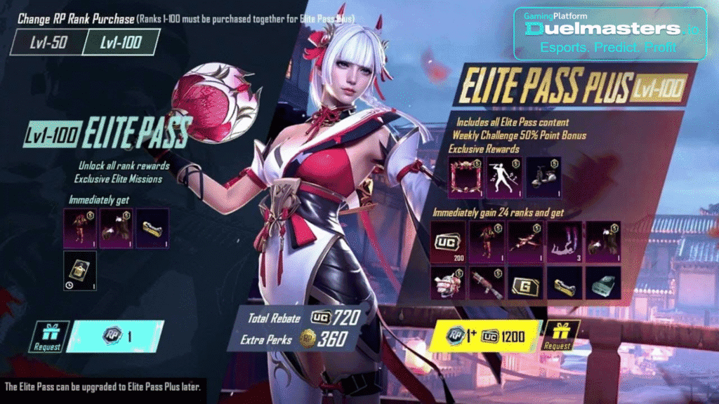 Ekran zakupu Royale Pass A16 w PUBG Mobile pokazujący cenę 660 UC i dostępne nagrody