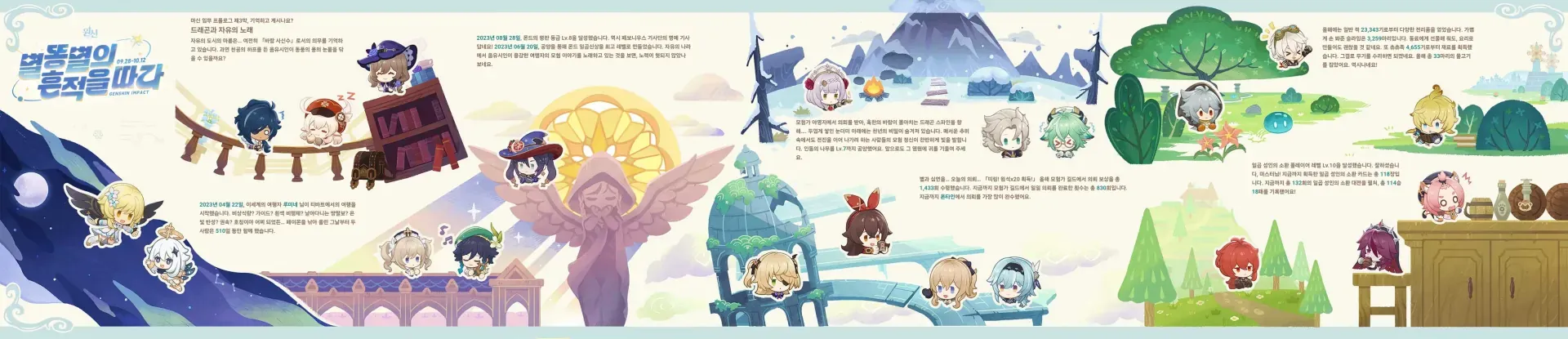 원신 웹이벤트 참여 방법을 단계별로 설명하는 가이드 이미지