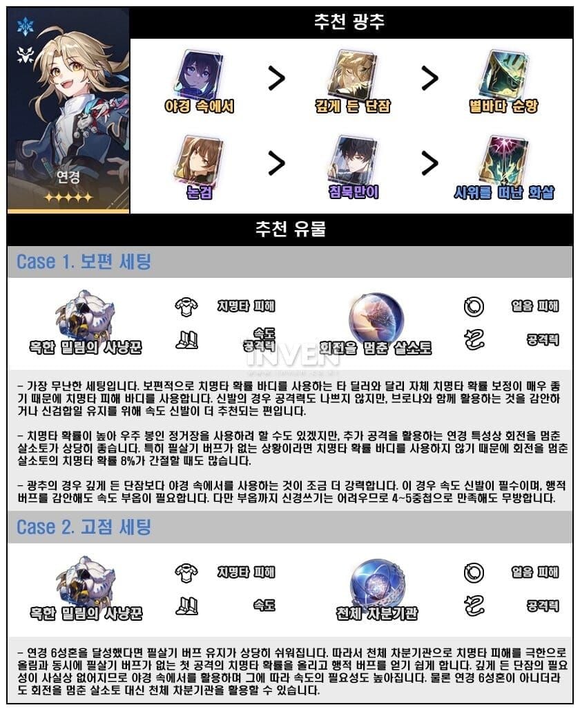 스타레일 4성 캐릭터 유물 세팅 예시