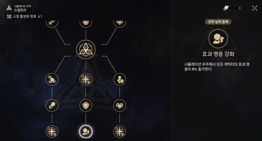 스타레일 1턴 클리어 스킬 회전 순서 가이드