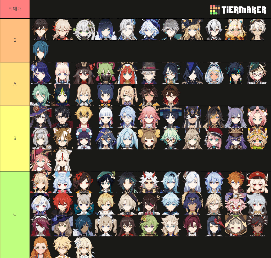 원신 윈터 페스티벌 추천 캐릭터 TOP 5