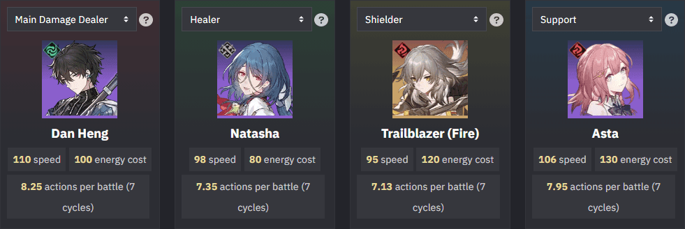 Honkai Star Rail F2P team composition guide showing recommended character combinations