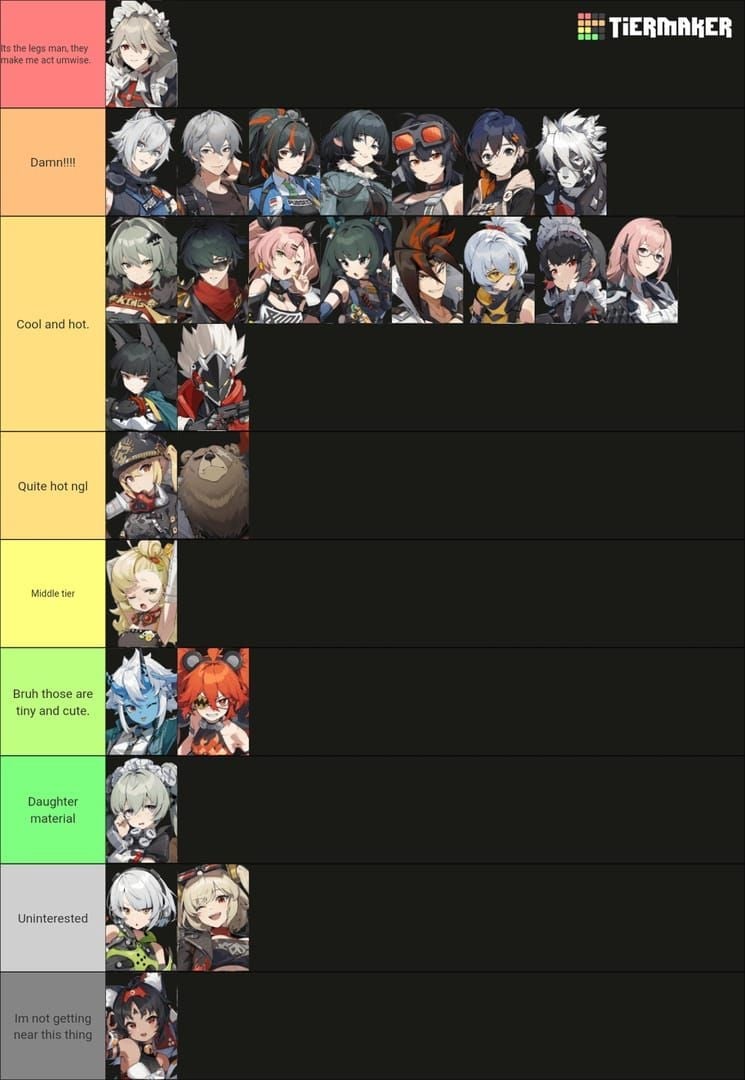 ZZZ Neo Golden Mecha Modules Tier List December 2025