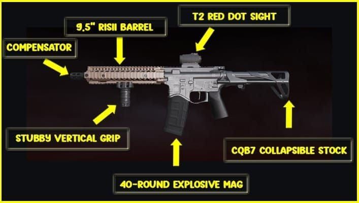 Blood Strike Alpha weapon attachment optimization guide