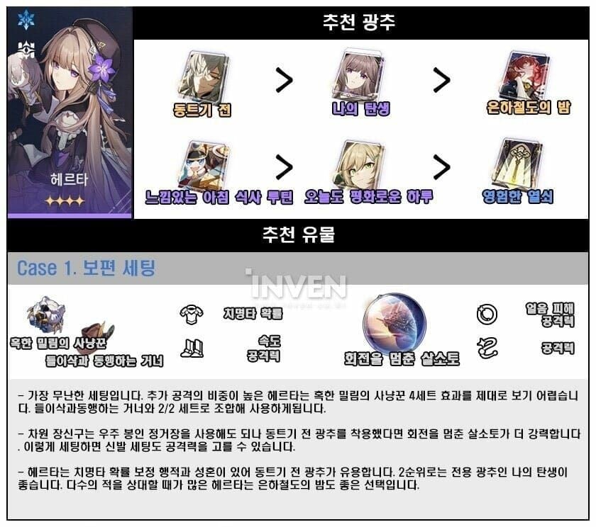 스타레일 헤르타 지식 학자 4세트 유물 빌드 스크린샷