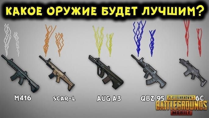 Сравнение урона M416 и DMR в PUBG Mobile после нерфа 4.1