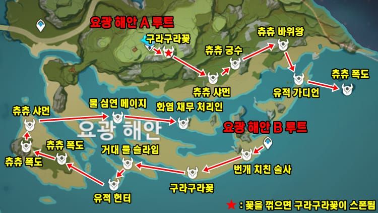원신 12월 윈터 이벤트 원석 800개 무과금 공략 | 7일 완벽 가이드 2025