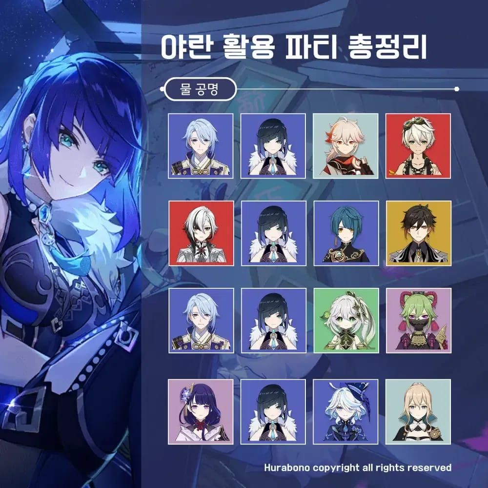 원신 달리아 미즈키 듀오 vs 4인 파티 원석 파밍 효율 비교 차트