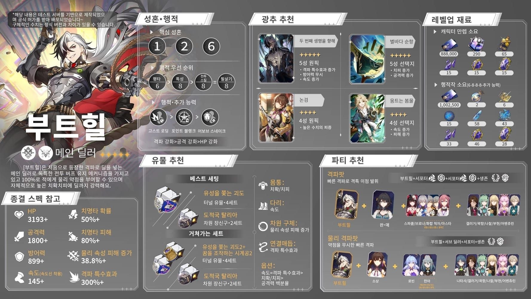 스타레일 무과금 부트힐 파티 구성 가이드