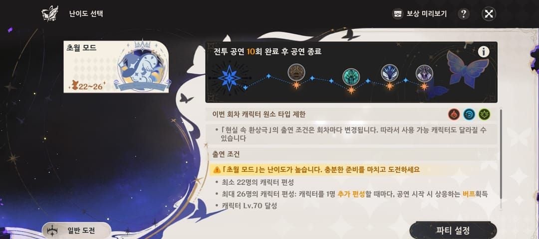 원신 환상극 이벤트 난이도 비교표: 쉬움부터 계시까지 요구사항