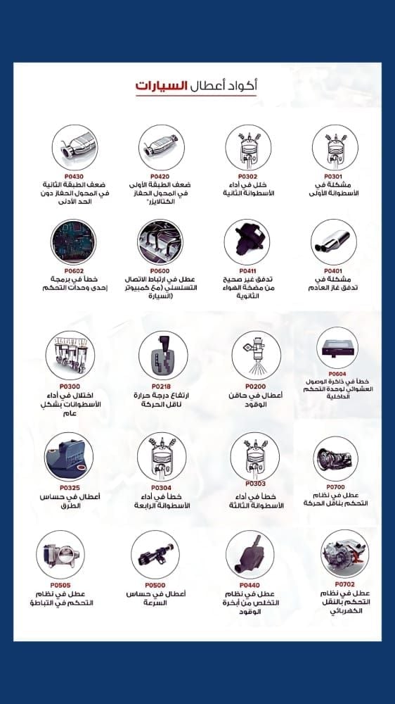 لقطة شاشة لرموز أخطاء التعبئة في بوبو لايف 1001-1007