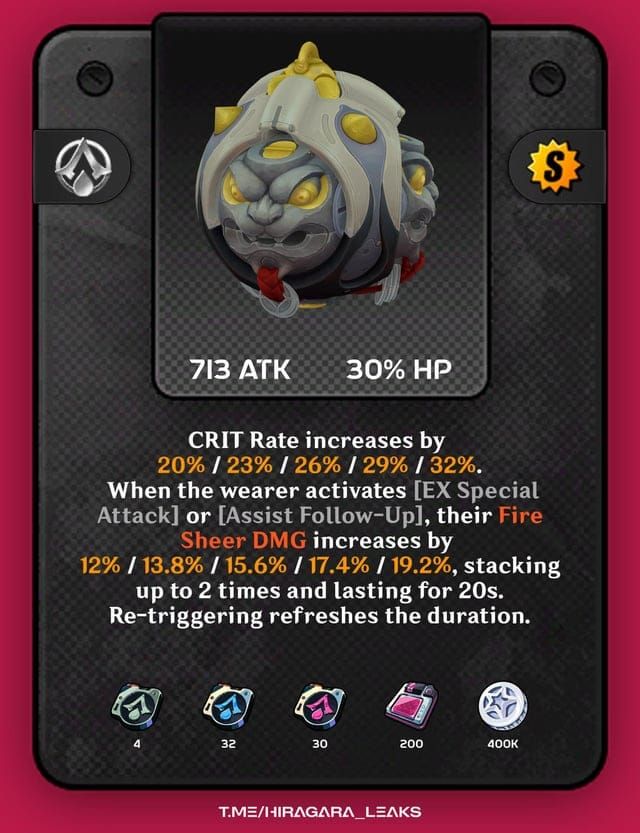 Optimized Banyue endgame stats screenshot in Zenless Zone Zero showing HP, CRIT, and Sheer Force