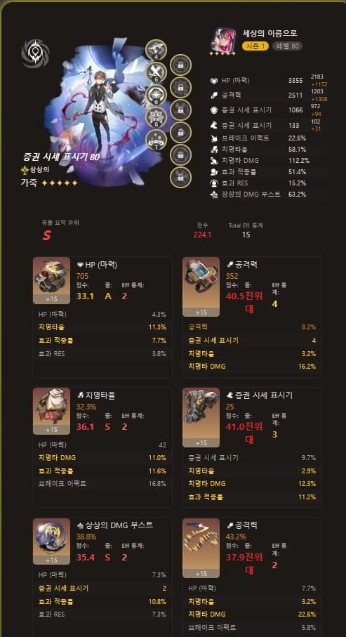 스타레일 딜러 유물 옵션 점수 환산 가이드 차트