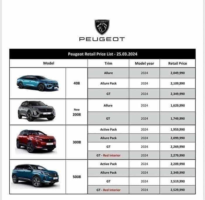 جدول أسعار باقات جواهر بيجو 2025 مع خصومات