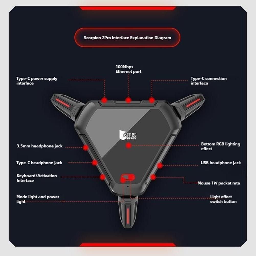 Интерфейс способностей Bramblewood Scorpion в PUBG Mobile 4.2