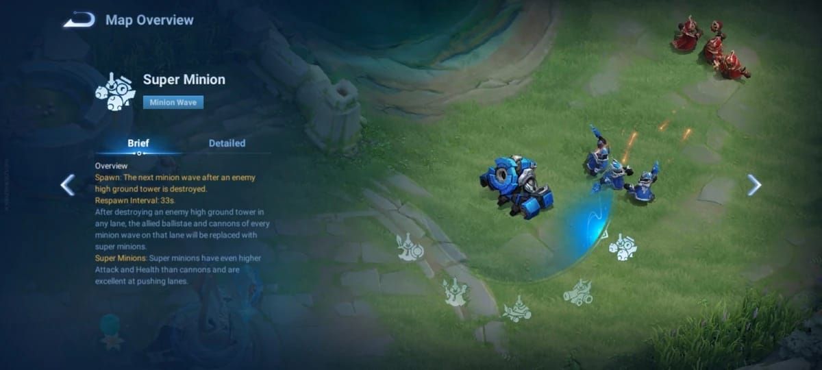 Honor of Kings comparison: slow push vs fast push vs freeze strategies