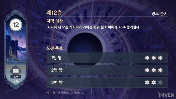 원신 나선 비경 12층 스크린샷 콜롬비나 두린 팀