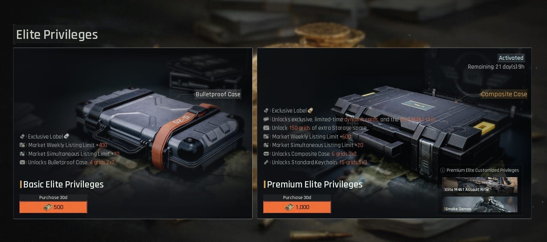 Arena Breakout premium vs standard Covert Ops cooldown comparison