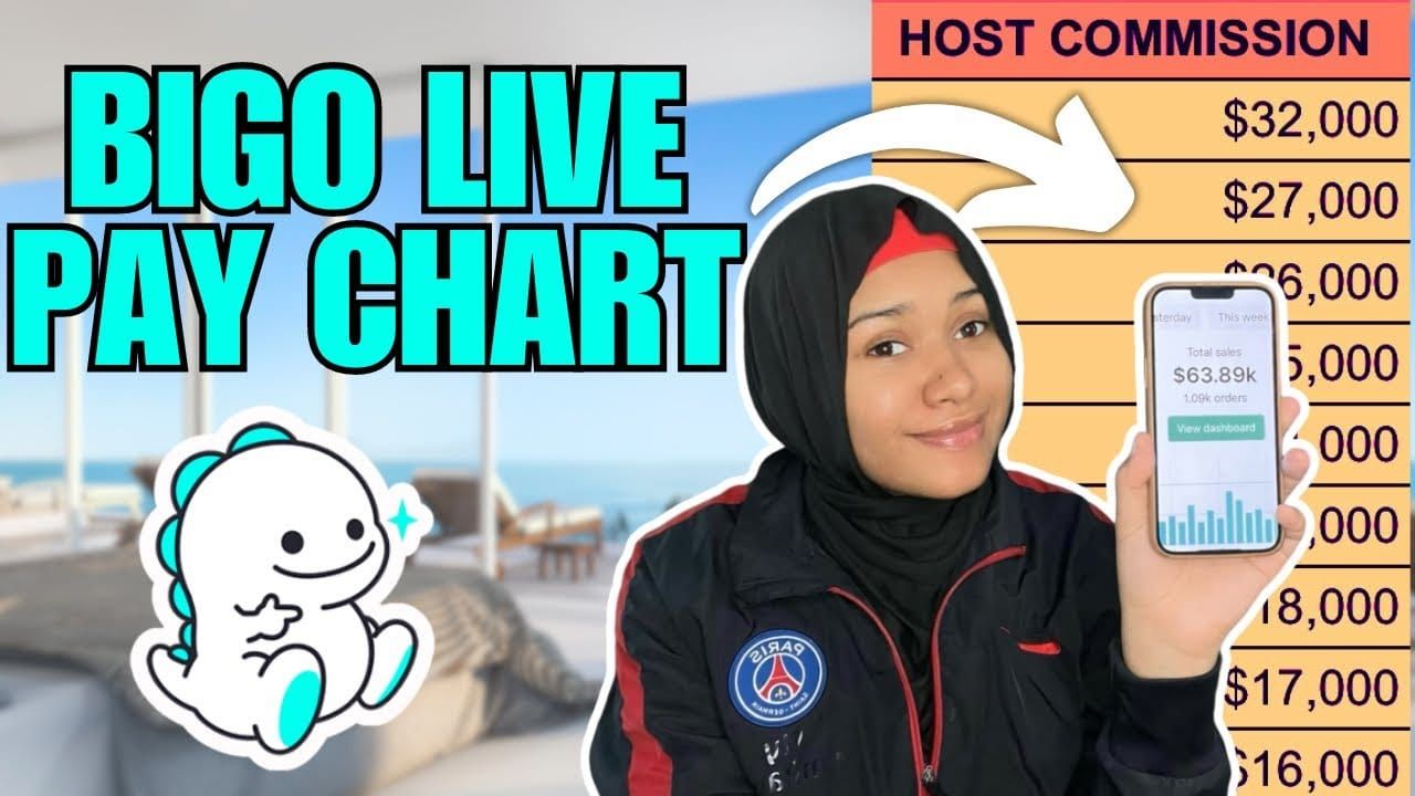 دليل خطوات التحقق من مستوى الثروة في تطبيق Bigo Live