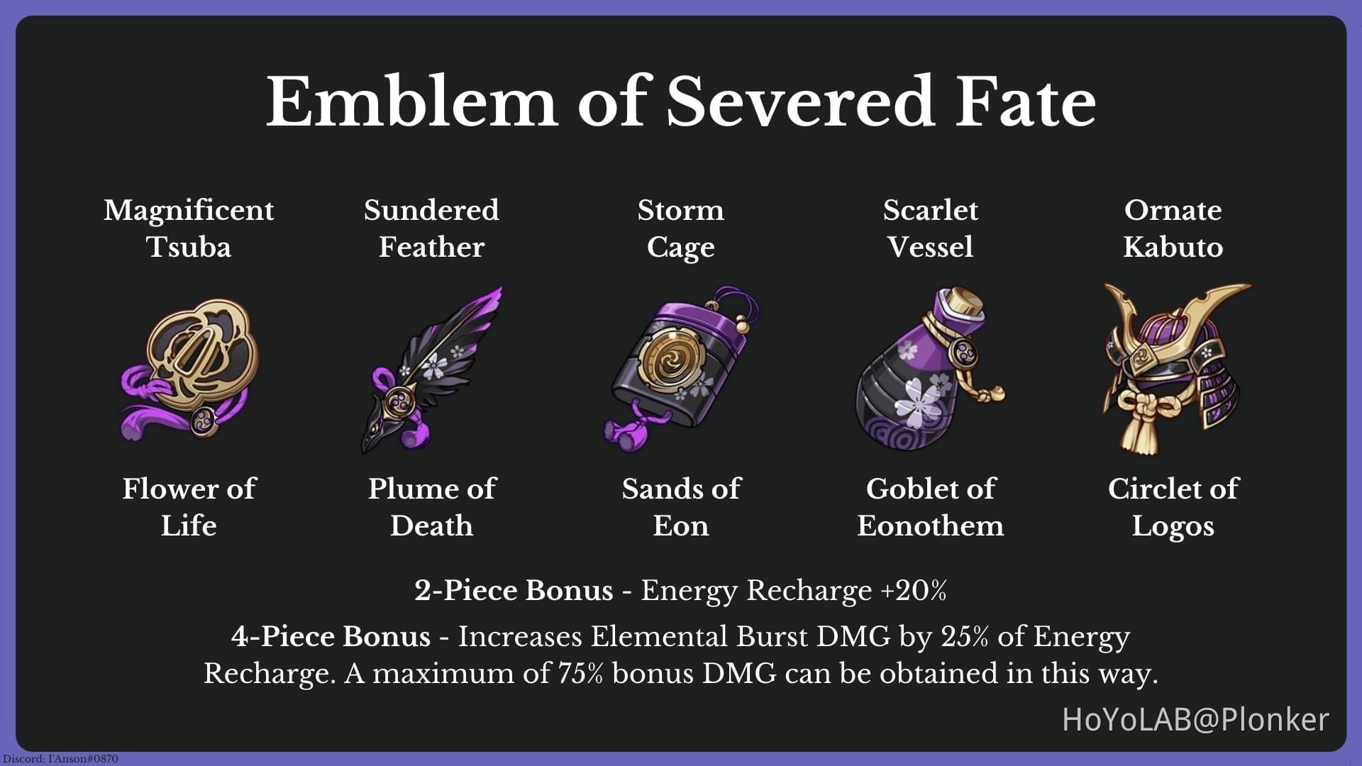 Genshin Impact Emblem of Severed Fate artifact set