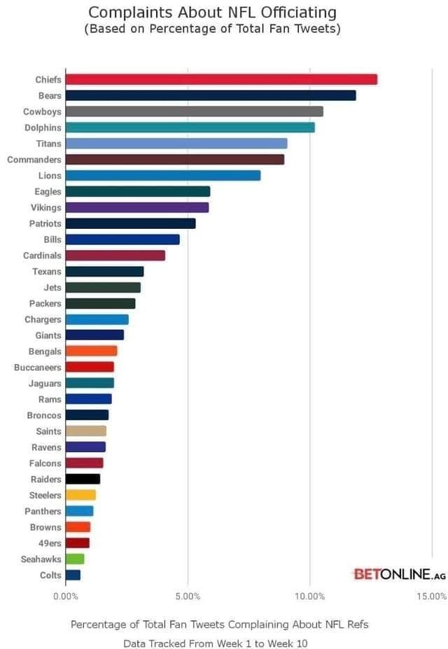 Likee Live House copyright strike penalty structure chart