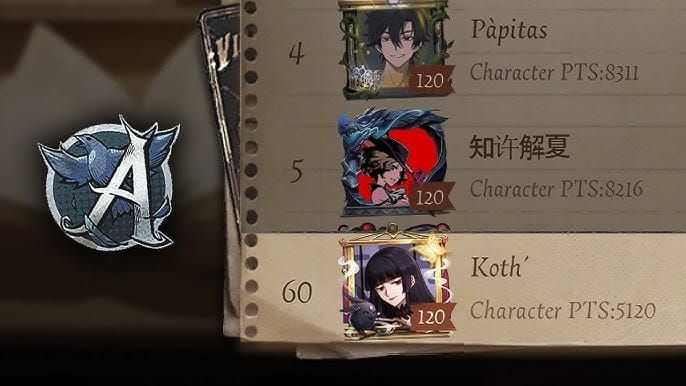 Identity V Character Knowledge Points leaderboard screenshot showing S-Badge top rankings