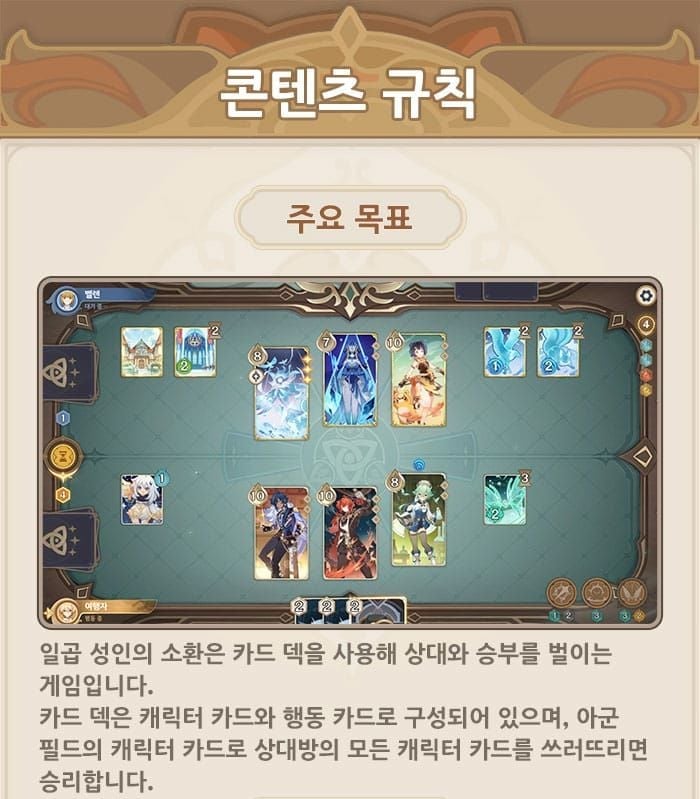 원신 일곱 성인의 소환 업적 핸드북 인터페이스 스크린샷