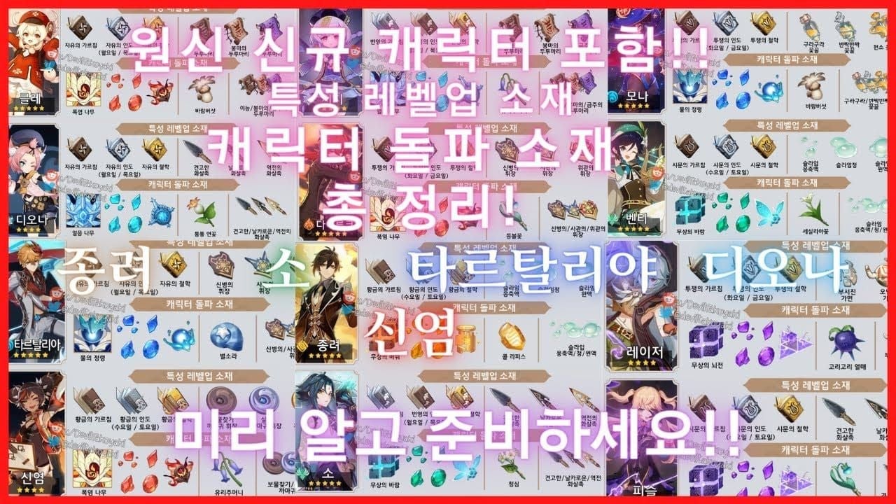 원신 3티어 몹 드랍템 불길한 가면 흑수정 나팔 질량 비교