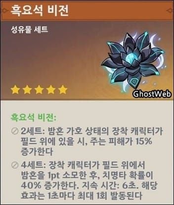 원신 마비카 흑요석 비전 4세트 성유물 장착 이미지
