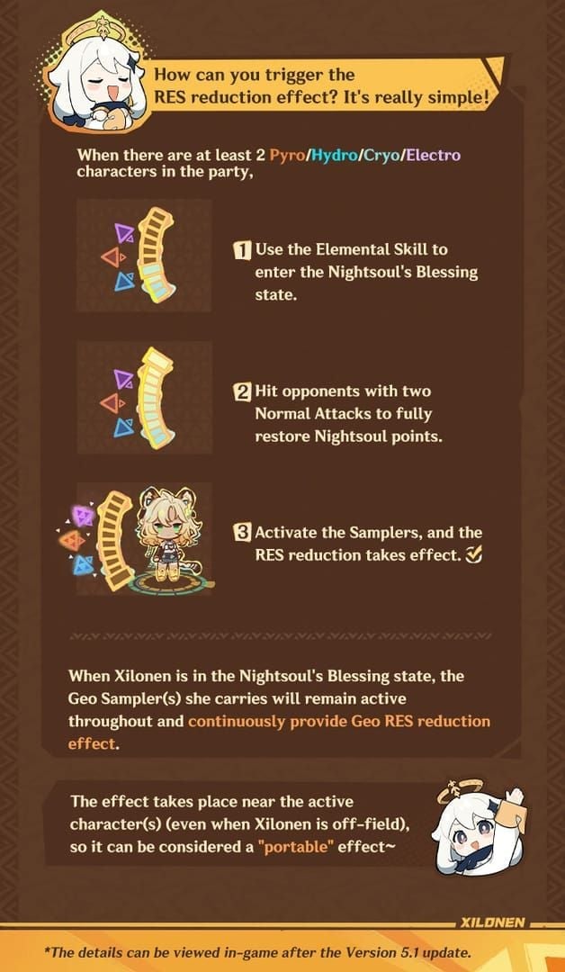 Genshin Impact Xilonen skill screenshot showing resistance shred effect