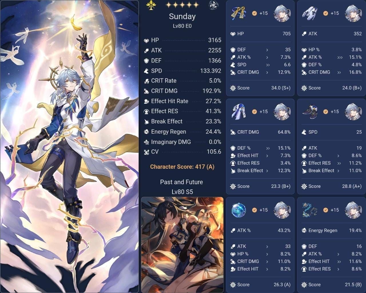Comparison of Sunday's CRIT DMG and The Beatified buff in Honkai Star Rail