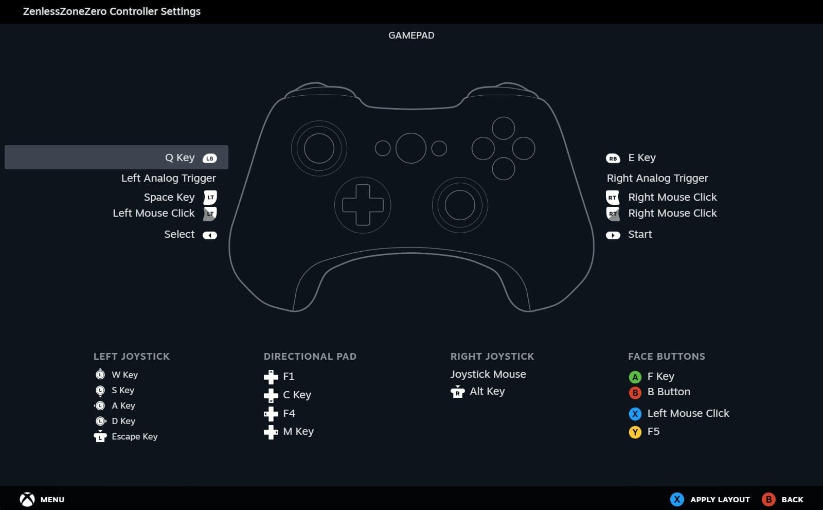 Steam Big Picture Mode Controller Settings with PlayStation Configuration Support enabled for Zenless Zone Zero