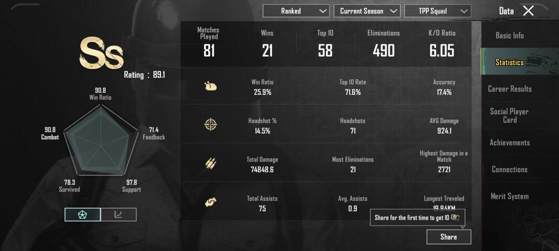 PUBG Mobile in-game player profile stats screen showing KD ratio and damage benchmarks